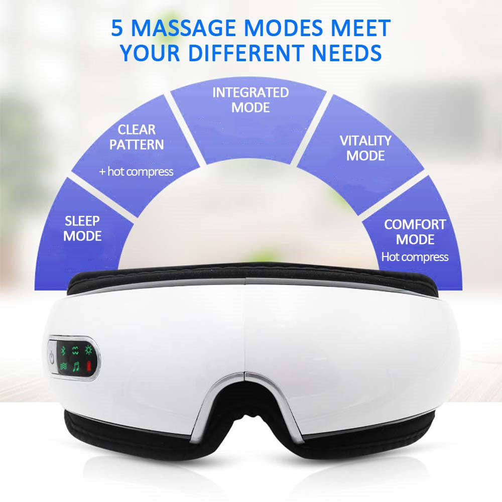 EyeRelax Pro™ – Inteligentny masażer oczu z funkcją relaksu